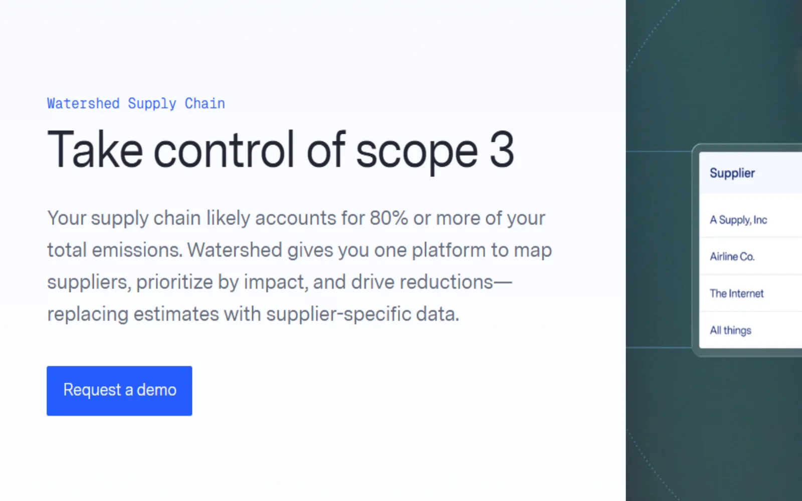 A screenshot of Watershed solutions page