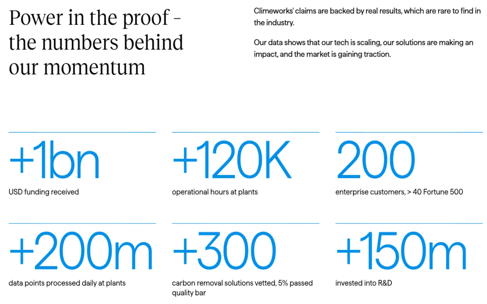 A screenshot showing Climeworks' investors page